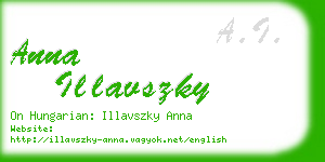 anna illavszky business card